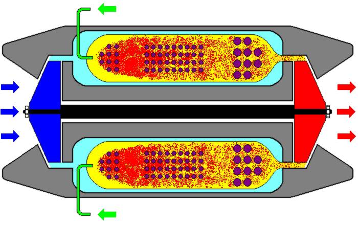 Gas Turbine Diagram